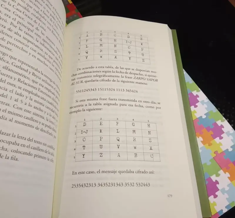 Servicio Secreto Chileno - Guillermo Parvex - 5