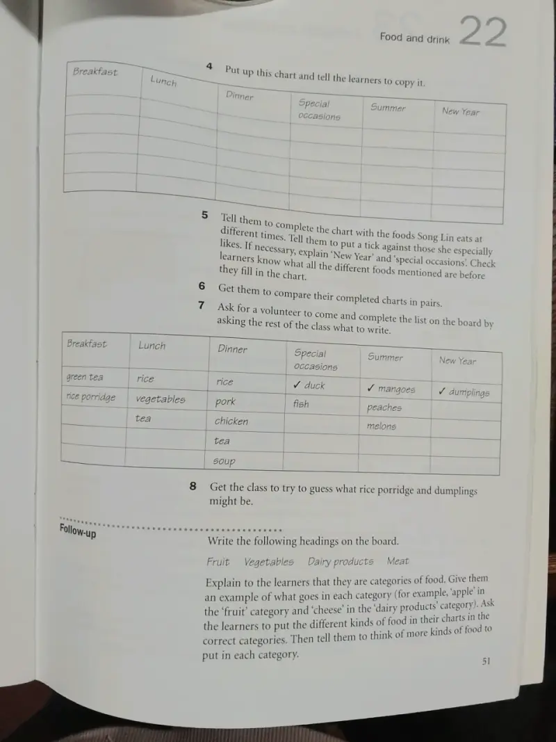 Libro Oxford Simple Reading Activities - 6