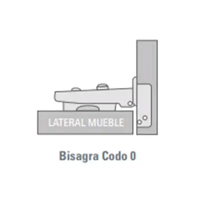 2 Bisagra + 1 Reten Push Open P/ Mueble 35mm Curva - miniatura 6