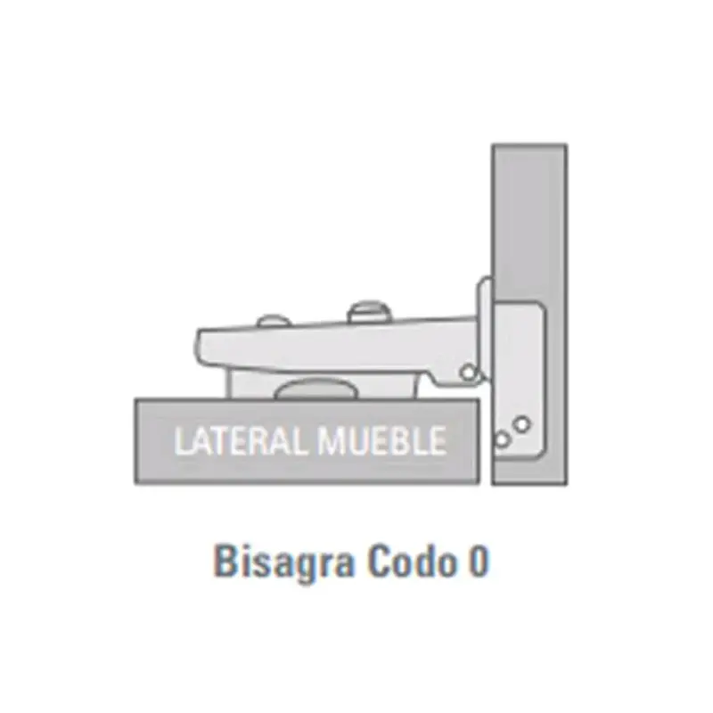 2 Bisagra + 1 Reten Push Open P/ Mueble 35mm S/ Cu - 6