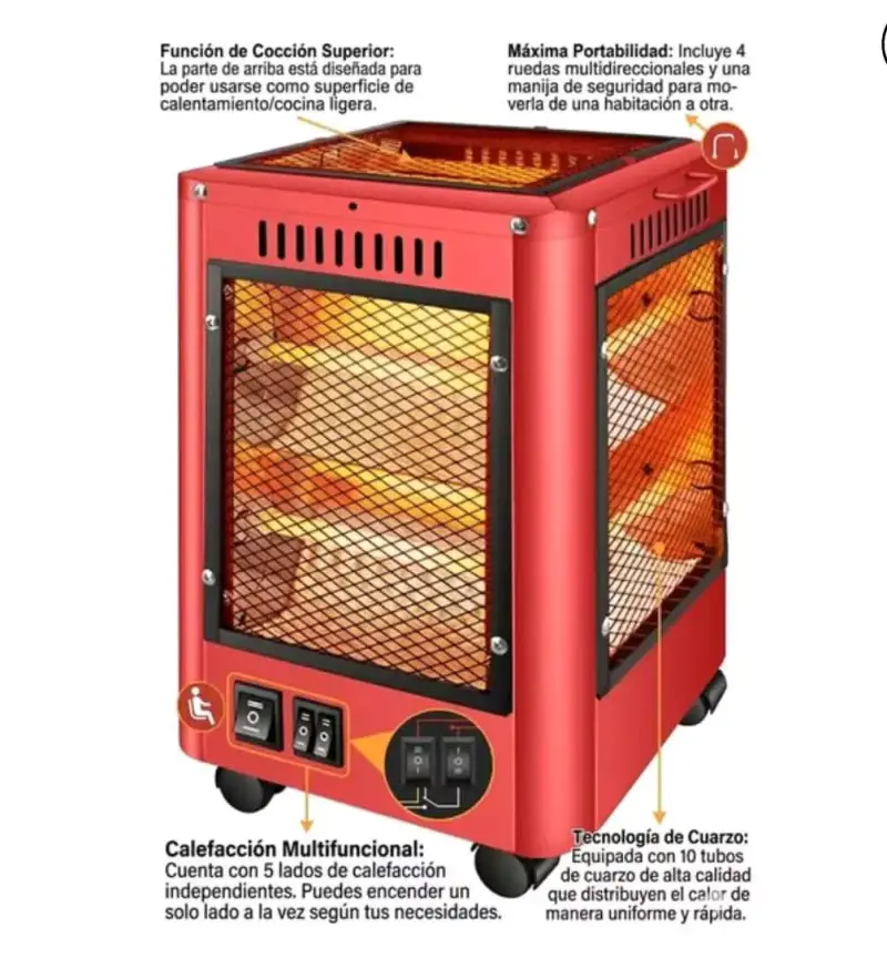 Calefactor tipo estufa - 1