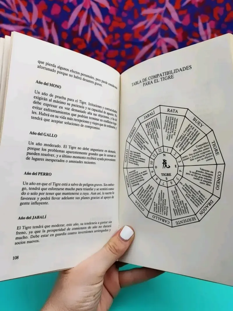 Libro Horóscopos Chinos - 4