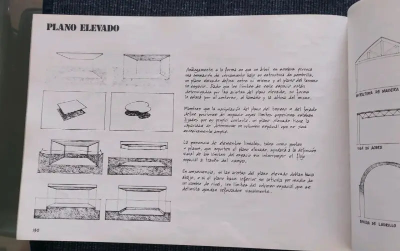 Libro Arquitectura de F. Ching - 4