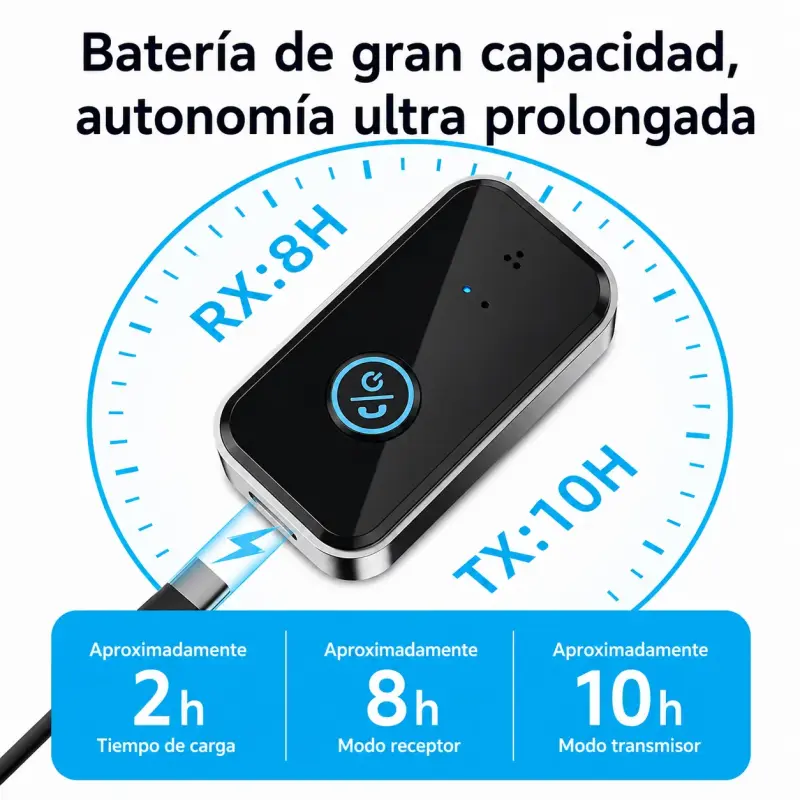 Transmisor y receptor de audio HD Bluetooth - 2