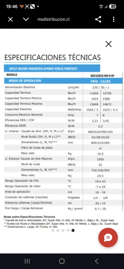 Aire acondicionado ANWO Inverter - miniatura 4