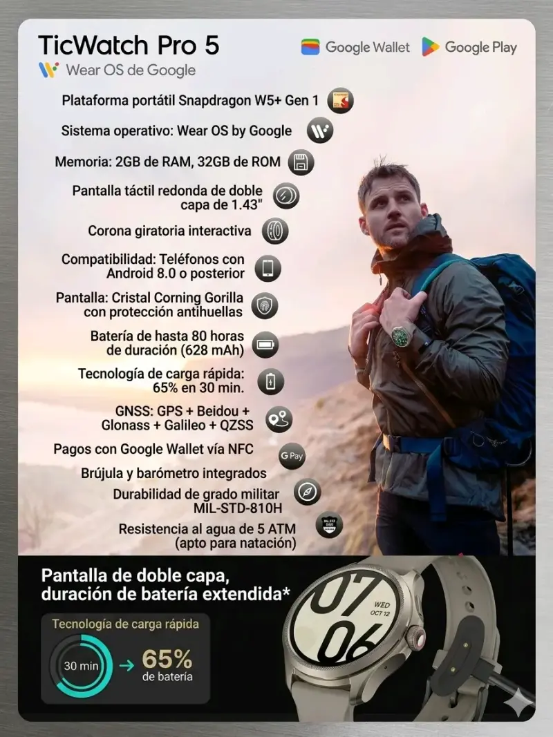 TicWatch Pro 5 NUEVO SELLADO - 6