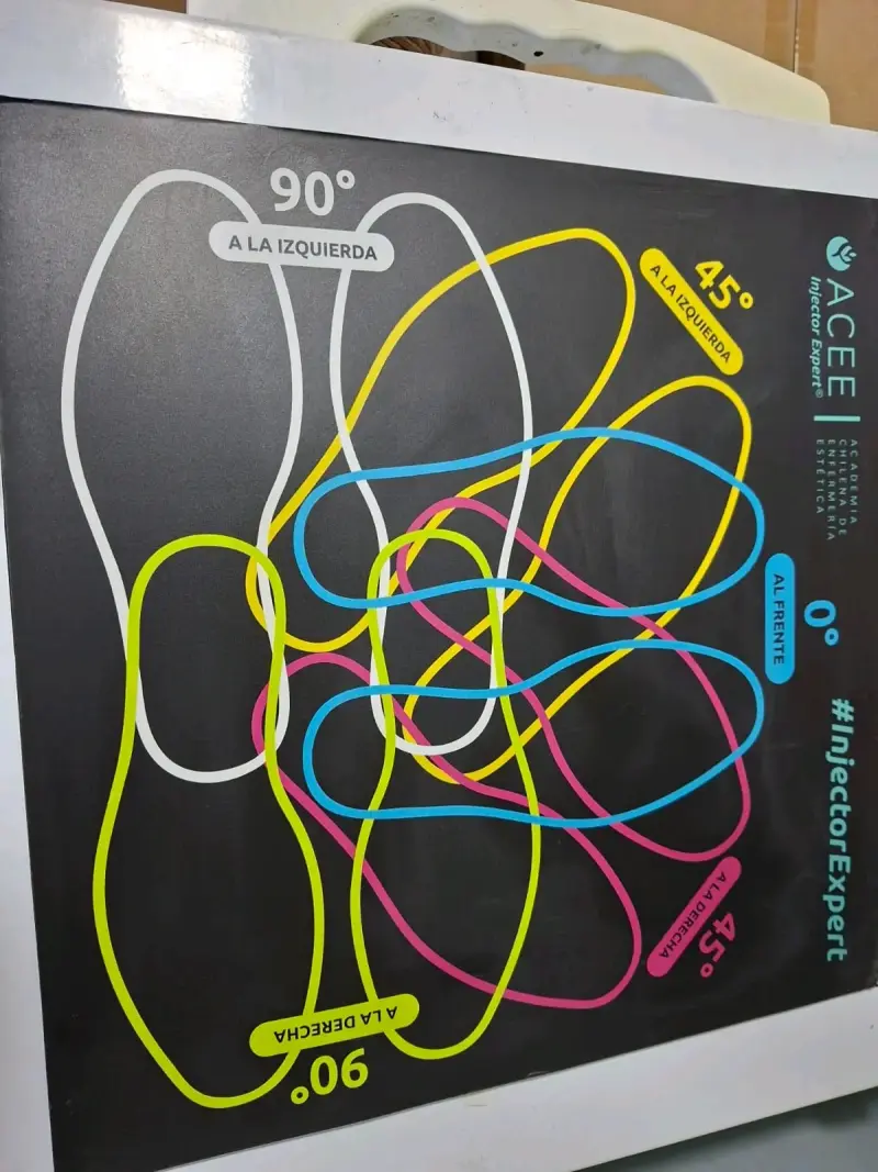 Tablero de guía de inyección ACEE