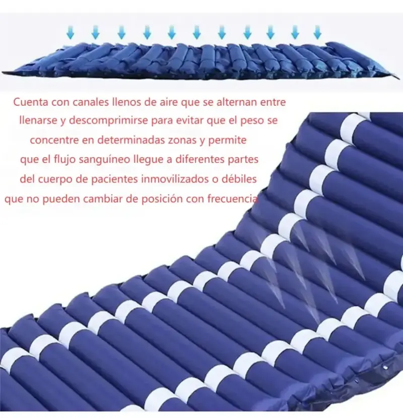 Colchón antiescaras azul con bomba. - 4