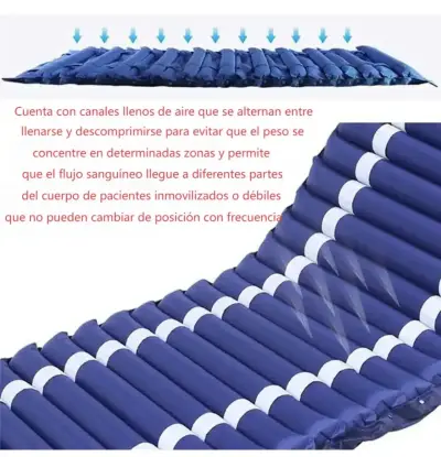 Colchón antiescaras azul con bomba. - miniatura 4