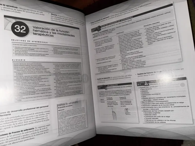 Libros Enfermería Medicoquirúrgica 14a Edición - 3