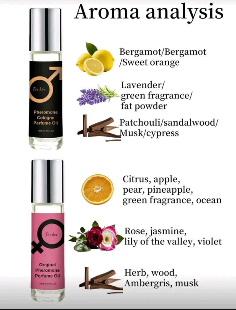 Perfume de feromonas para él y ella - 2