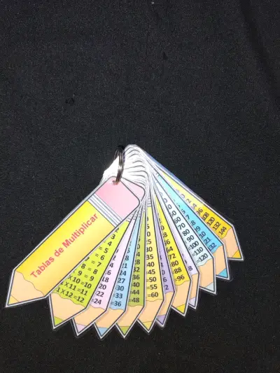 Tablas de multiplicar para niños - miniatura 1