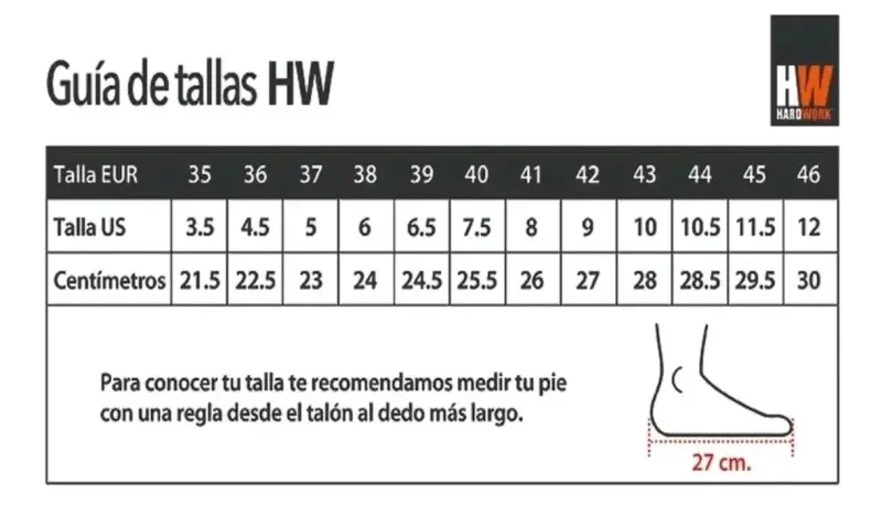 HW Botas de seguridad negras y azules t43 - 6