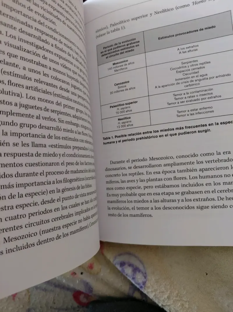 Libro de psicología evolutiva, sobre FOBIAS - 1