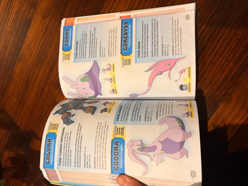 Guía Pokémon Super Deluxe - 2
