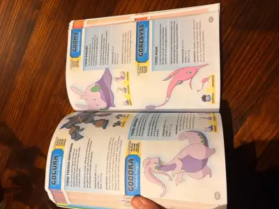 Guía Pokémon Super Deluxe - miniatura 2