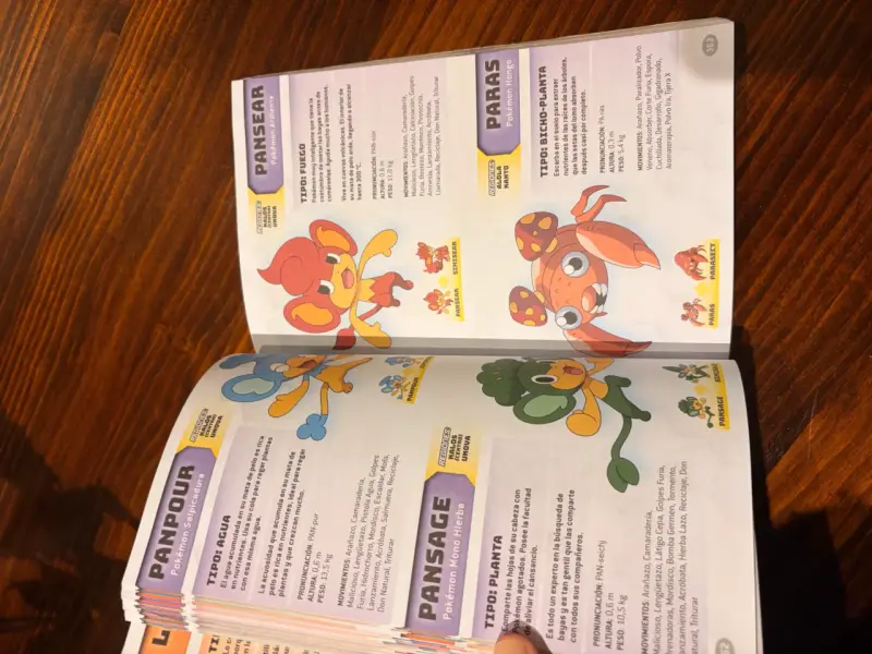 Guía Pokémon Super Deluxe - 4