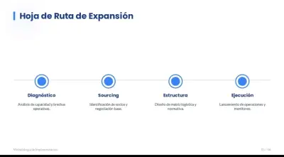 Servicios Contables, financieros y comex - miniatura 5