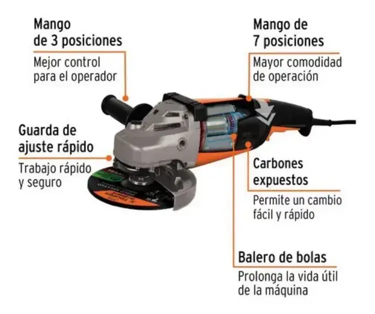 Esmeriladora angular Truper 7" - 2
