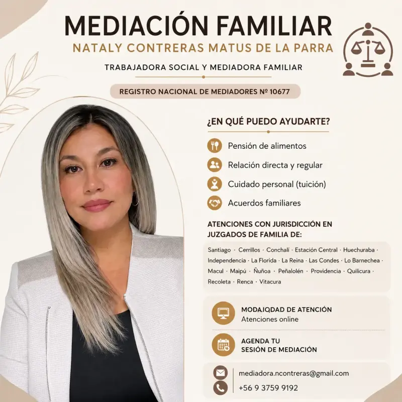 Mediaciones familiares - 2