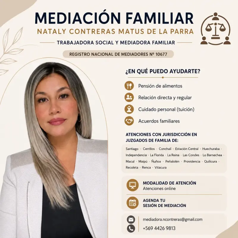 Mediaciones familiares - 3