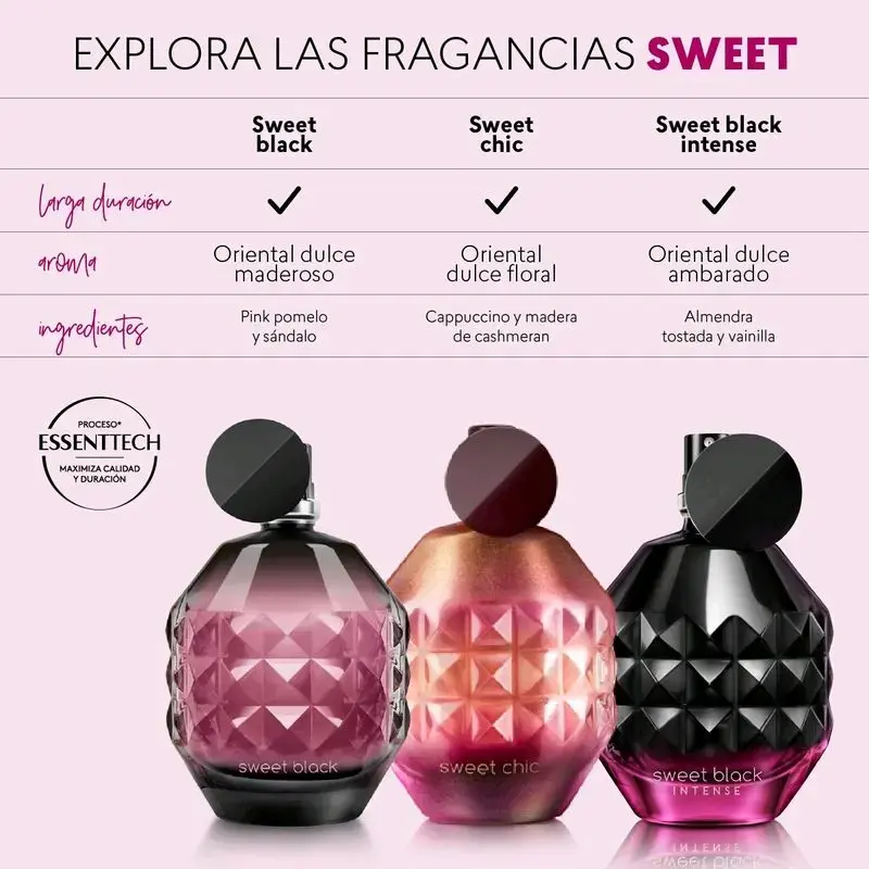 Productos de Belleza - 5