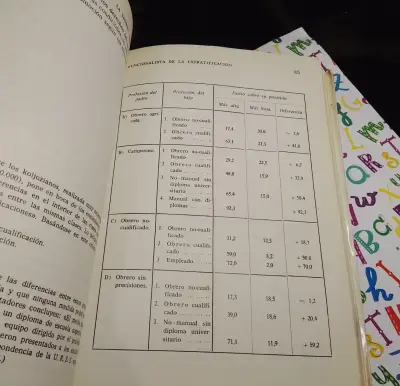 Estratificación Y Movilidad Social En Los Países S - miniatura 4