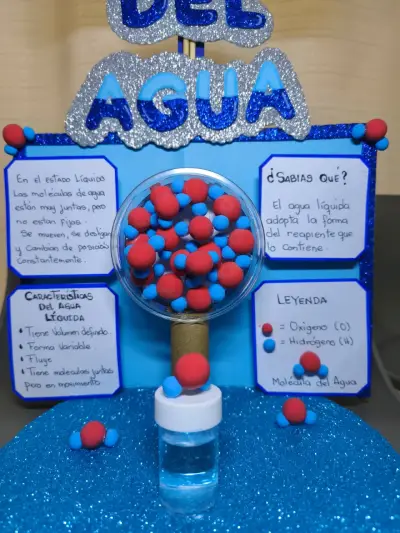 Maqueta Proyecto escolar moléculas del agua - miniatura 1