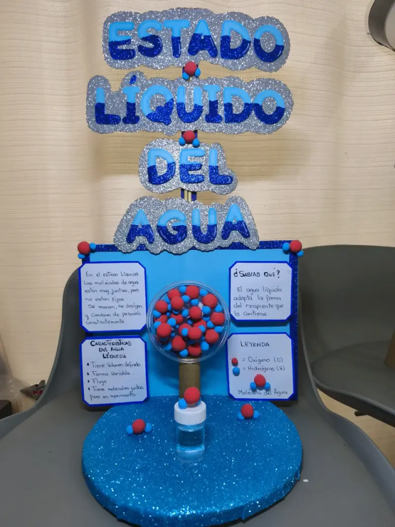 Maqueta Proyecto escolar moléculas del agua - 2