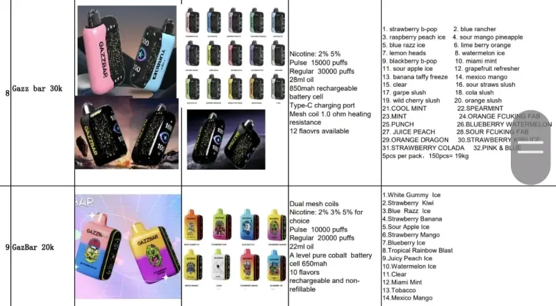VOPK BTC 35000 Puffs Vaporizador - 4