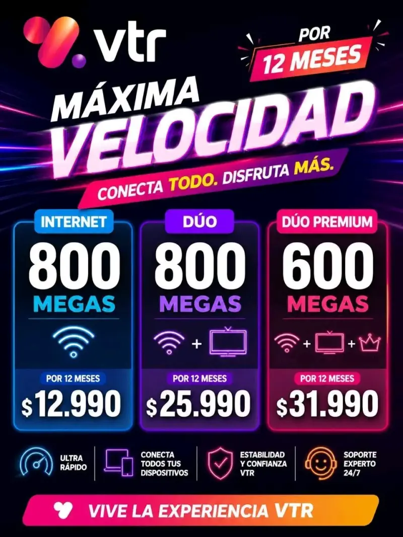 Internet de fibra - 2