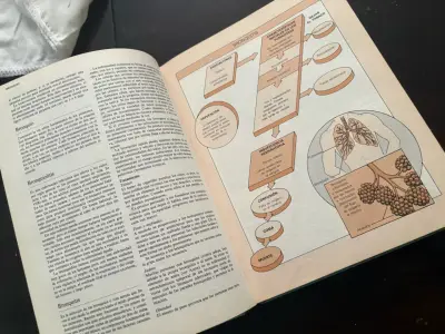 Enciclopedia Médica Familiar - miniatura 3