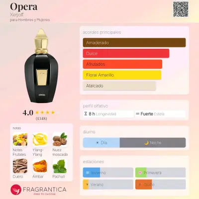 Perfume unisex Xerjoff Opera - miniatura 1