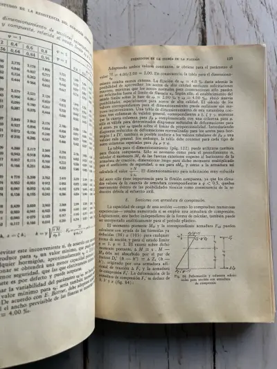 Libro Curso de Hormigón Armado / Adolf Pucher - miniatura 6