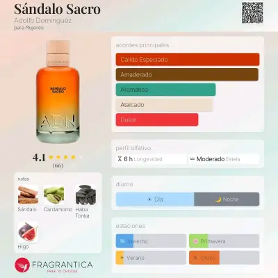 Perfume Sándalo Sacro 100ml - miniatura 3