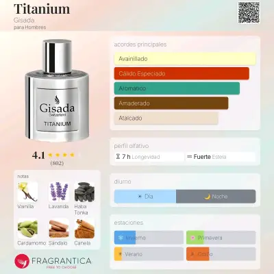 Perfume Gisada Titanium 100ml - miniatura 2