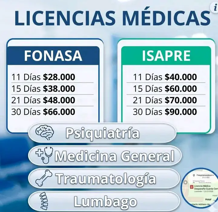 Licencias medicas electrónicas