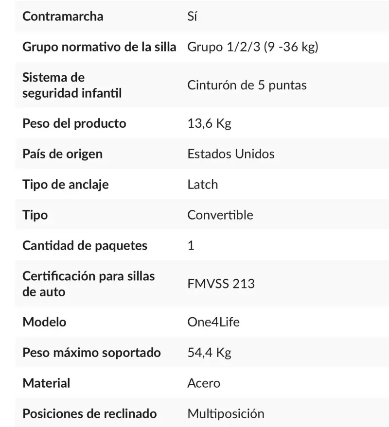 Silla de auto negra Britax one4life - 6