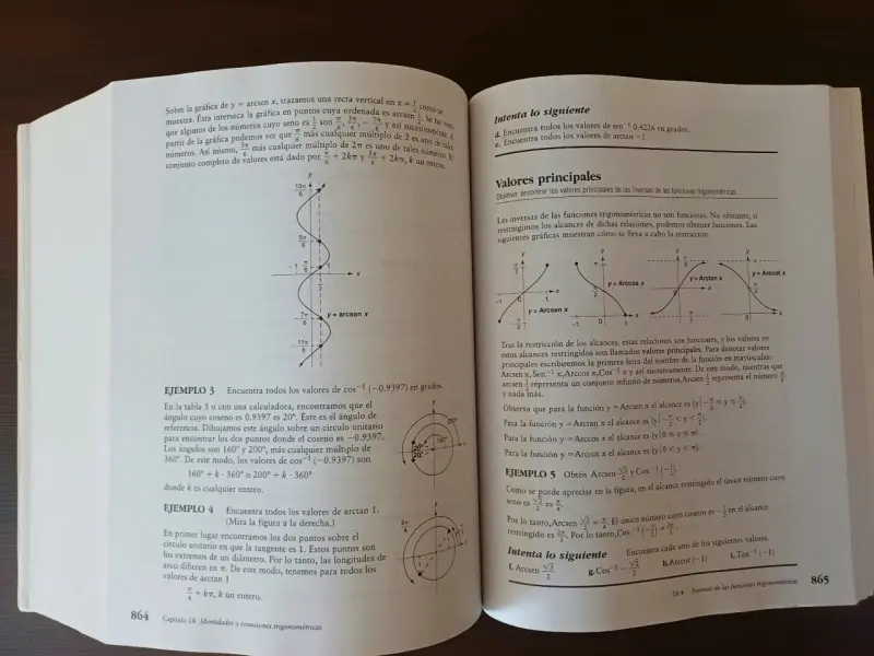 Libro Álgebra Trigonometría y Geometría analitica. - 5