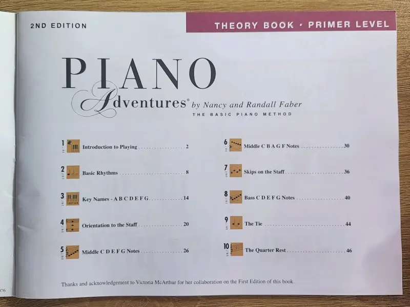Colección 3 libros de teoría musical en inglés - 2