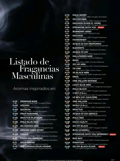 Perfume Homme nuevos - miniatura 2