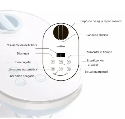 Procesador de alimentos Bebesit - miniatura 5