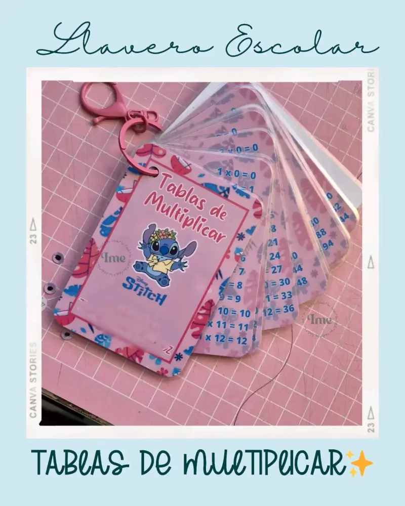 Llavero Tablas de Multiplicar
