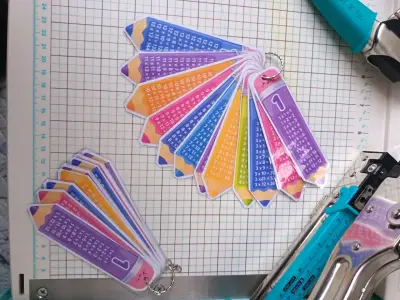 Llavero Educativo Tablas de Multiplicar - miniatura 1
