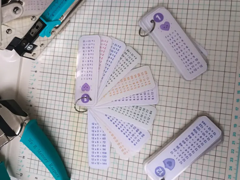 Llavero Educativo Tablas de Multiplicar - 2