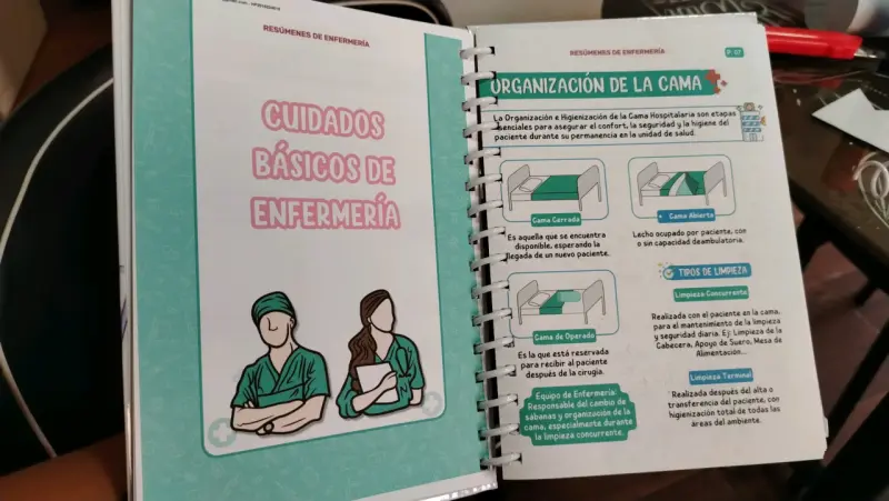 Cuaderno de resumen de enfermería - 6
