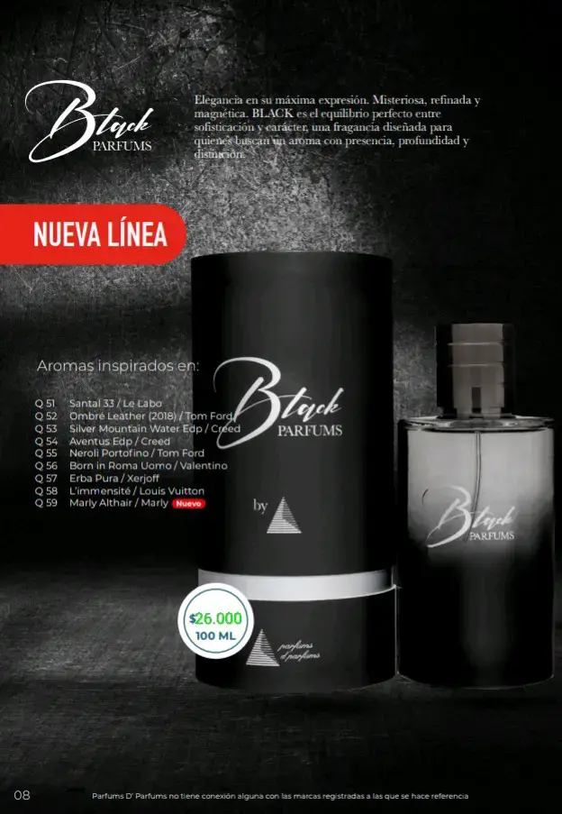 Set de perfumes y after shave - 2