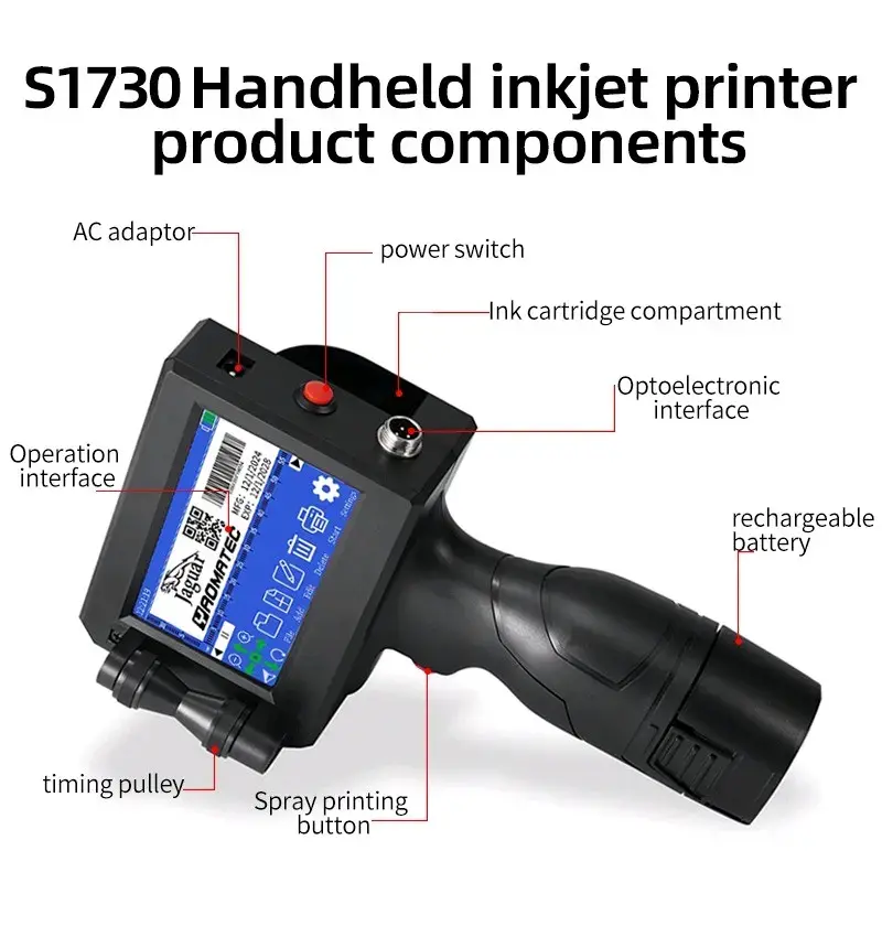 Impresora portátil de inyección de tinta - 2