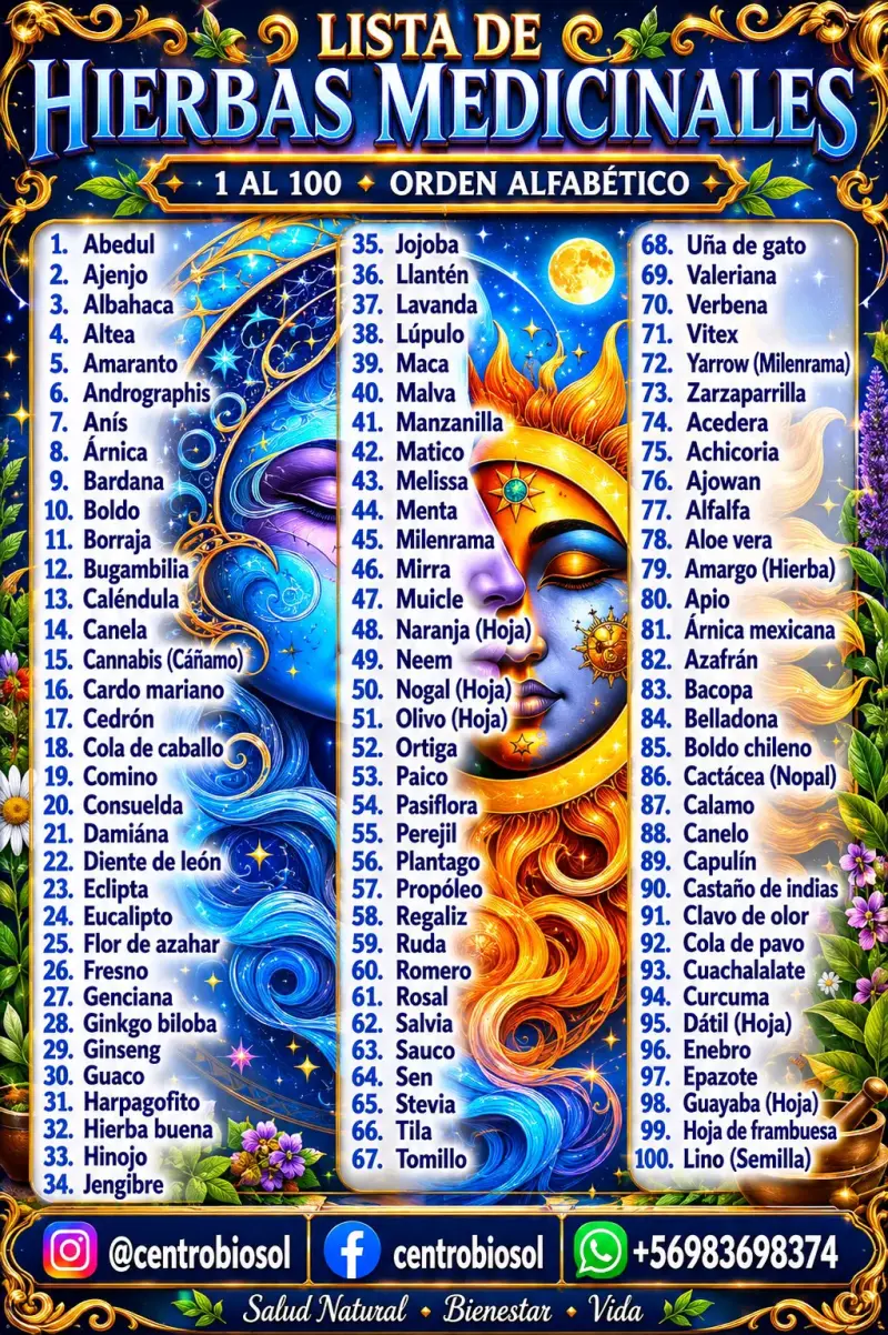 Lista de hierbas medicinales orgánicas