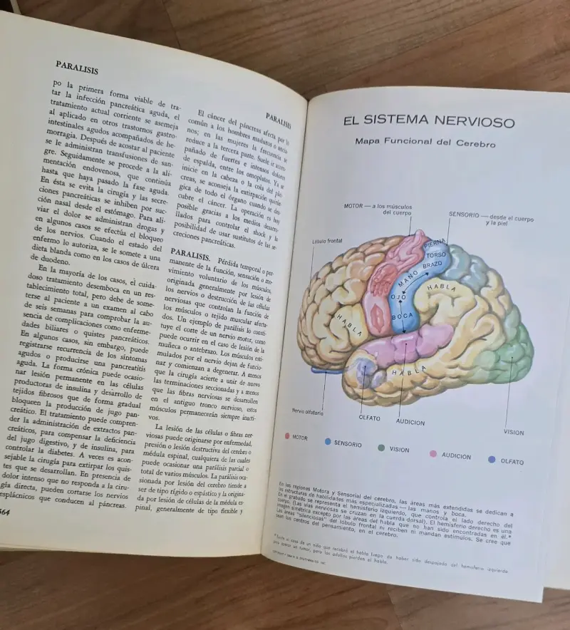 Enciclopedia Familiar Medicina y Salud - 2